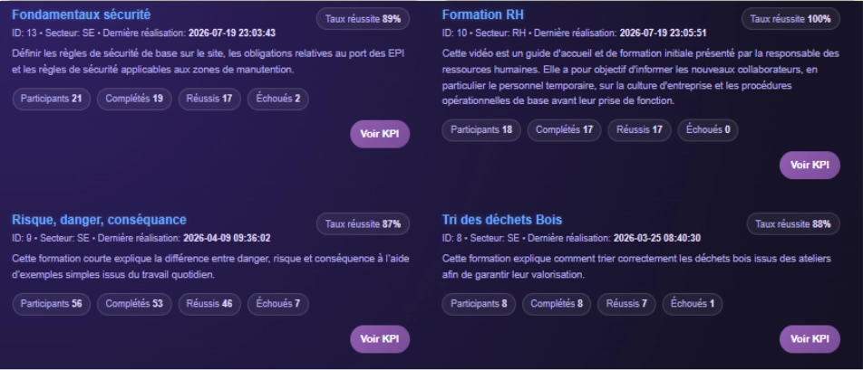 Módulo de formaciones QHSEproTools
