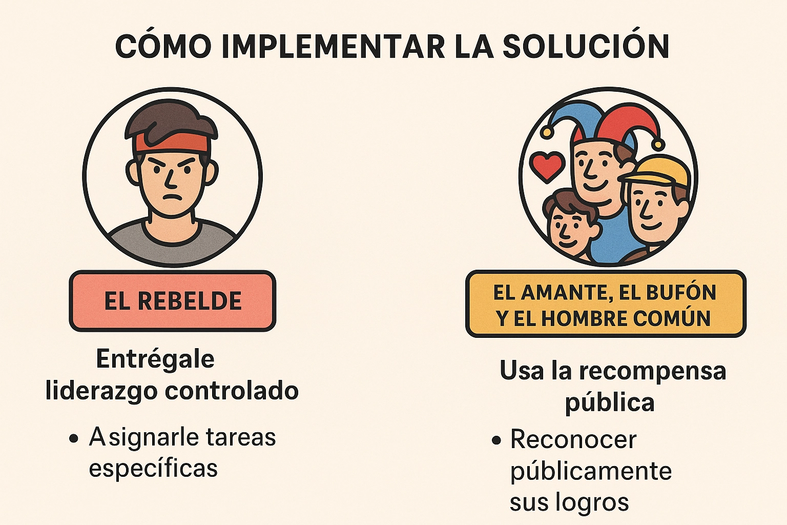 Ilustración del artículo